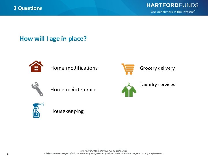 3 Questions How will I age in place? Home modifications Home maintenance Grocery delivery
