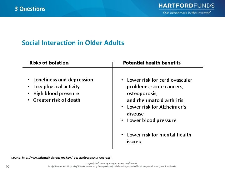 3 Questions Social Interaction in Older Adults Risks of Isolation • • Loneliness and