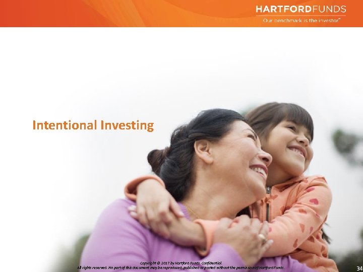 Intentional Investing Copyright © 2017 by Hartford Funds. Confidential. All rights reserved. No part