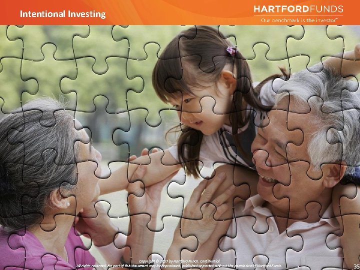 Intentional Investing Copyright © 2017 by Hartford Funds. Confidential. All rights reserved. No part