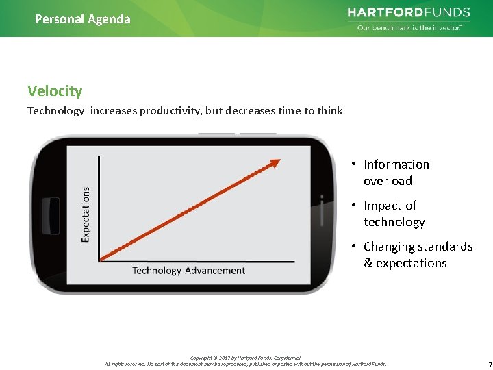 Personal Agenda Velocity Technology increases productivity, but decreases time to think • Information overload