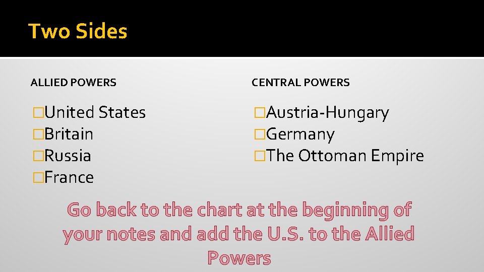 Two Sides ALLIED POWERS CENTRAL POWERS �United States �Britain �Russia �France �Austria-Hungary �Germany �The