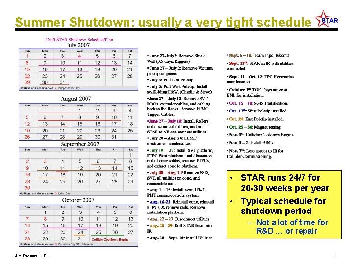 Summer Shutdown: usually a very tight schedule • STAR runs 24/7 for 20 -30