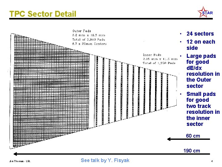 TPC Sector Detail • 24 sectors • 12 on each side • Large pads