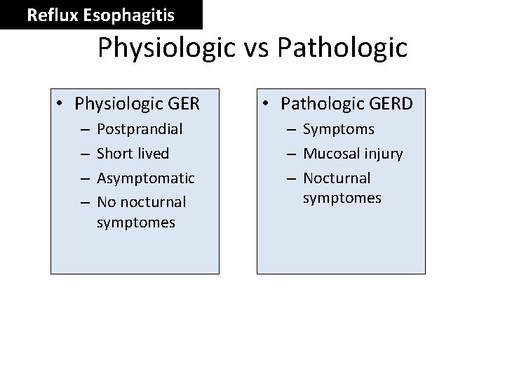 Reflux Esophagitis Physiologic vs Pathologic • Physiologic GER – – Postprandial Short lived Asymptomatic
