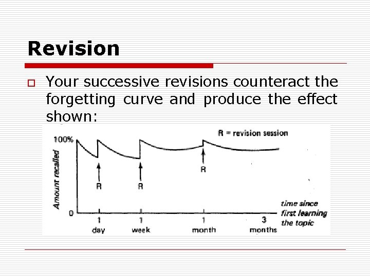 Revision o Your successive revisions counteract the forgetting curve and produce the effect shown: