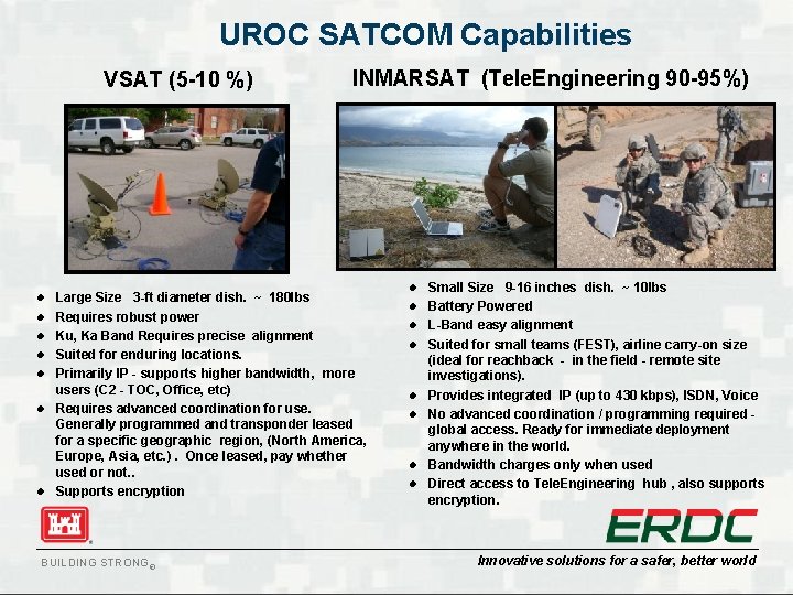 UROC SATCOM Capabilities VSAT (5 -10 %) l l l l INMARSAT (Tele. Engineering UROC SATCOM Capabilities VSAT (5 -10 %) l l l l INMARSAT (Tele. Engineering