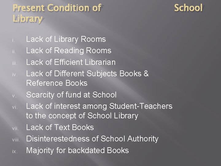 Present Condition of Library i. iii. iv. v. vi. viii. ix. Lack of Library