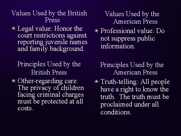 Values Used by the British Press Legal value: Honor the court restrictions against reporting