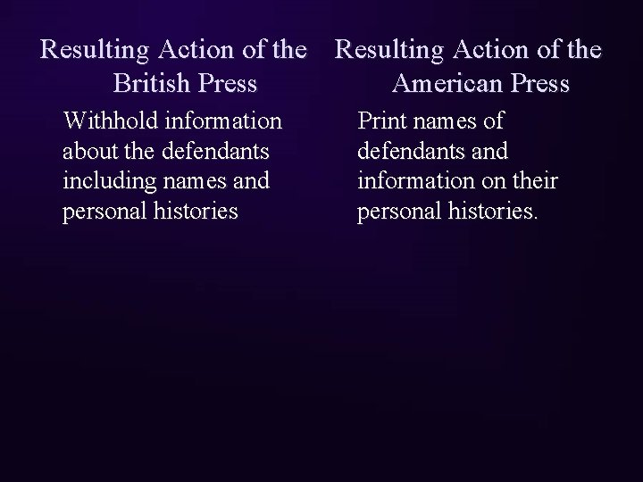 Resulting Action of the British Press American Press Withhold information about the defendants including