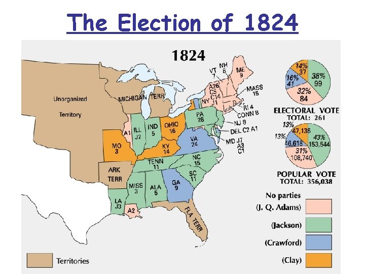 The Election of 1824 