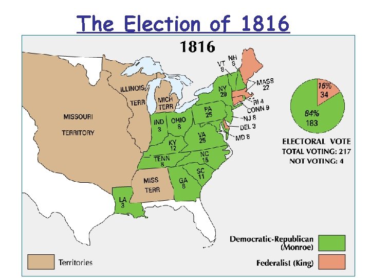 The Election of 1816 