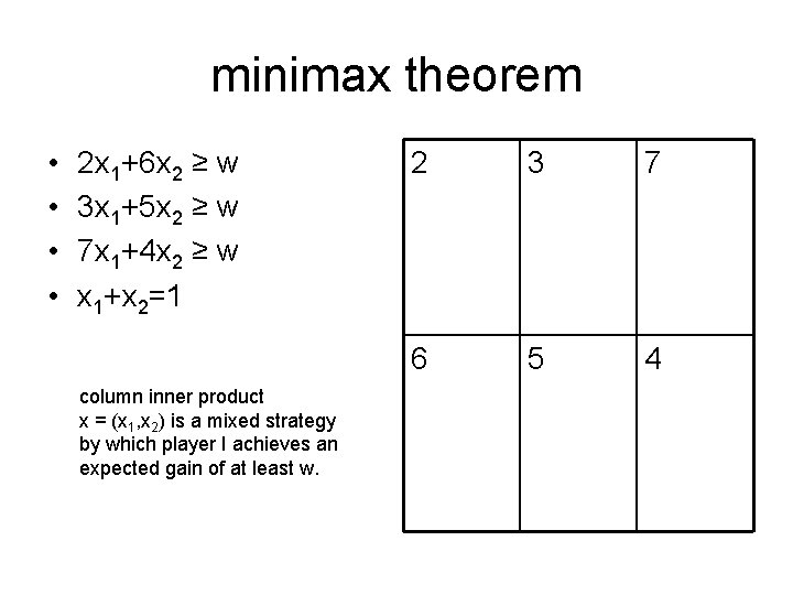 minimax theorem • • 2 x 1+6 x 2 ≥ w 3 x 1+5