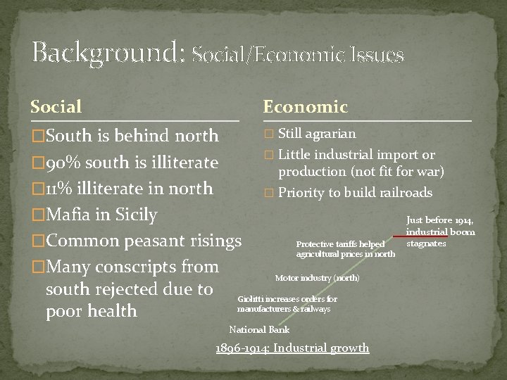 Background: Social/Economic Issues Social Economic �South is behind north � Still agrarian � Little