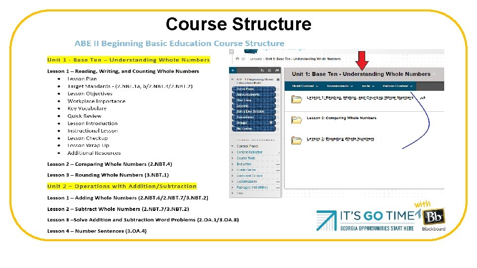 Course Structure 