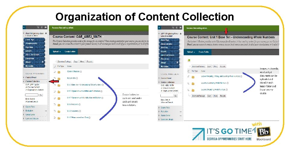 Organization of Content Collection 