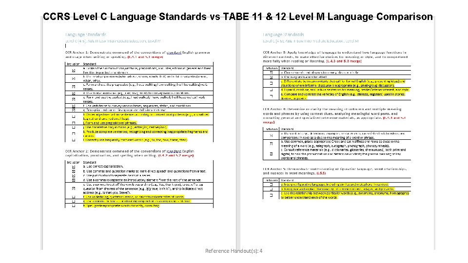 CCRS Level C Language Standards vs TABE 11 & 12 Level M Language Comparison