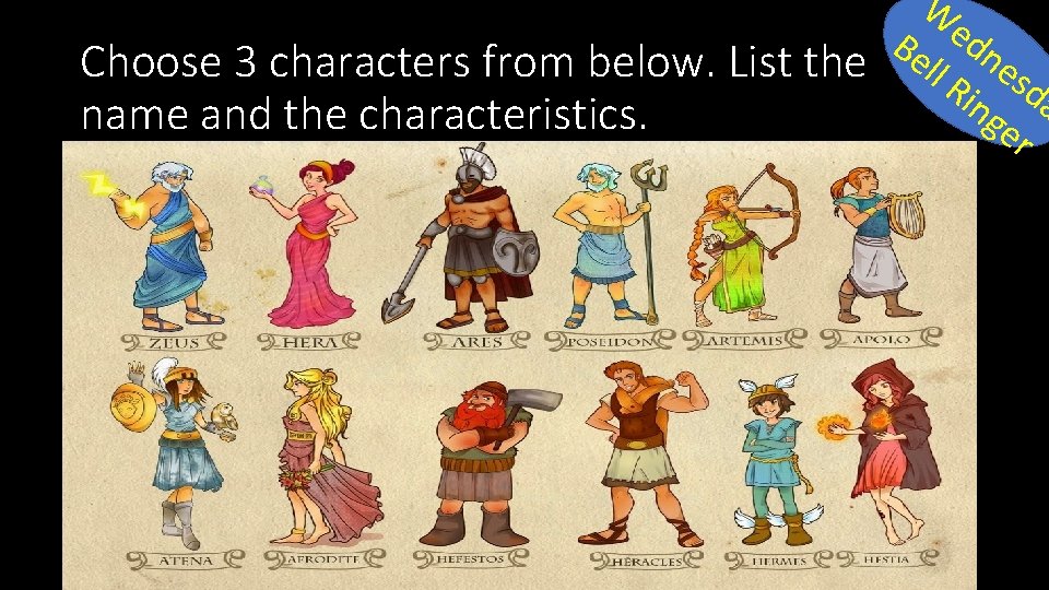 Choose 3 characters from below. List the name and the characteristics. W Be edn