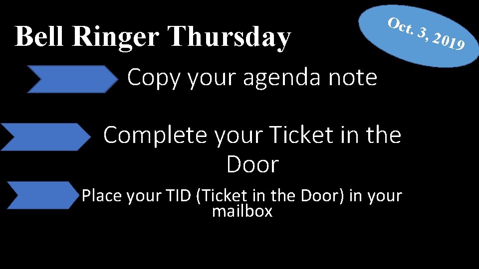 Bell Ringer Thursday Oct. 3 Copy your agenda note Complete your Ticket in the