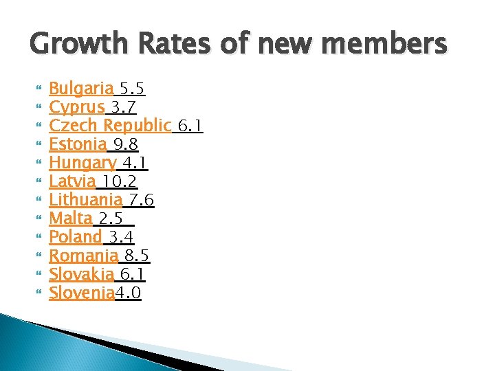 Growth Rates of new members Bulgaria 5. 5 Cyprus 3. 7 Czech Republic 6.