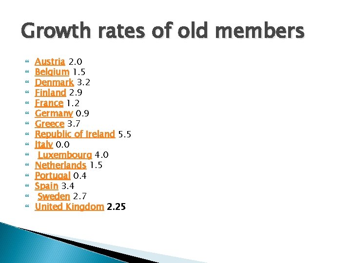 Growth rates of old members Austria 2. 0 Belgium 1. 5 Denmark 3. 2