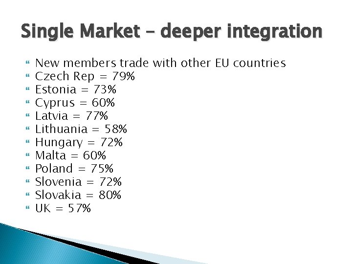 Single Market – deeper integration New members trade with other EU countries Czech Rep