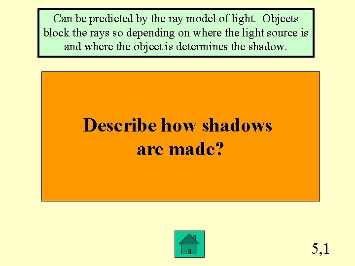 Can be predicted by the ray model of light. Objects block the rays so