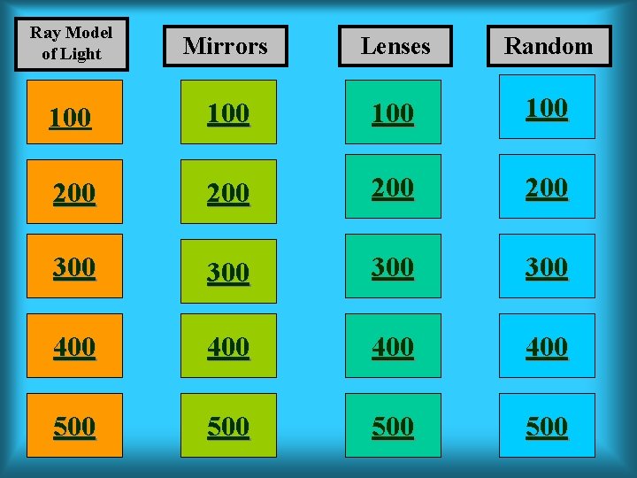 Ray Model of Light Mirrors Lenses Random 100 100 200 200 300 300 400