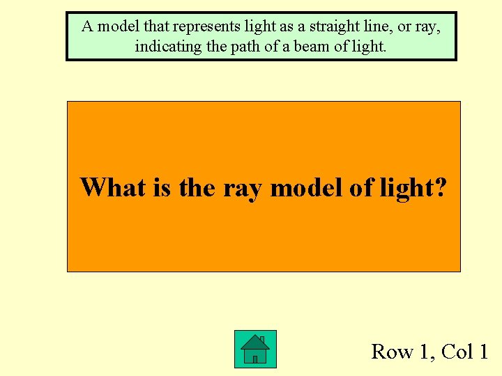 A model that represents light as a straight line, or ray, indicating the path