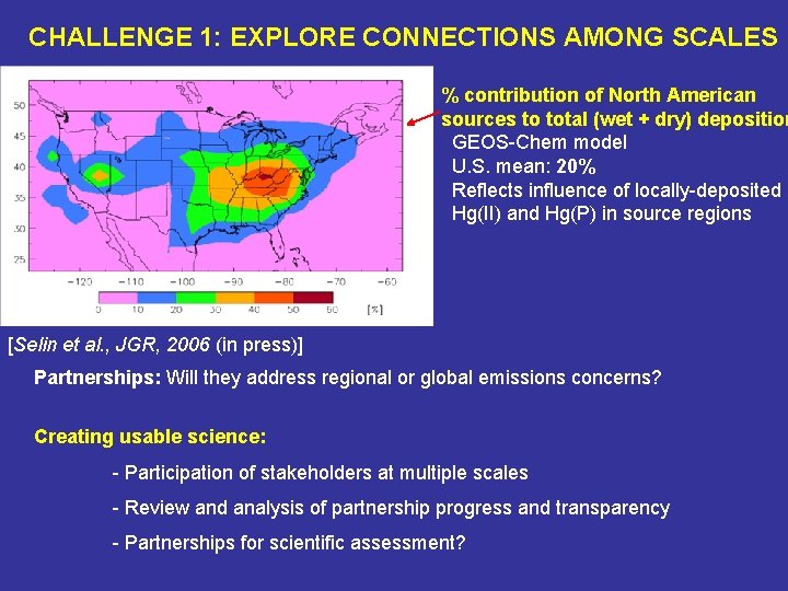 CHALLENGE 1: EXPLORE CONNECTIONS AMONG SCALES % contribution of North American sources to total