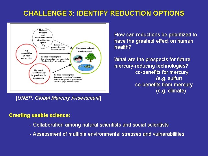CHALLENGE 3: IDENTIFY REDUCTION OPTIONS How can reductions be prioritized to have the greatest