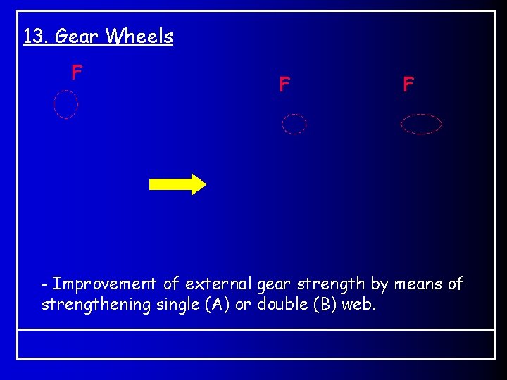 13. Gear Wheels F F F - Improvement of external gear strength by means 13. Gear Wheels F F F - Improvement of external gear strength by means