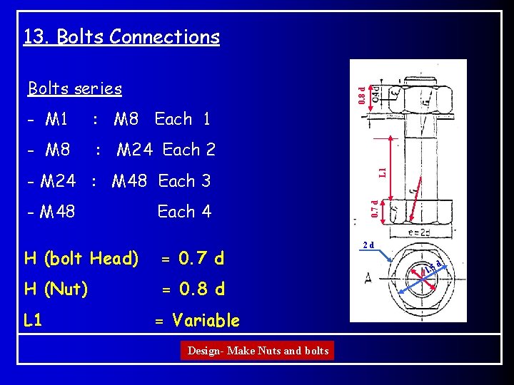 13. Bolts Connections - M 1 : M 8 Each 1 - M 8 13. Bolts Connections - M 1 : M 8 Each 1 - M 8