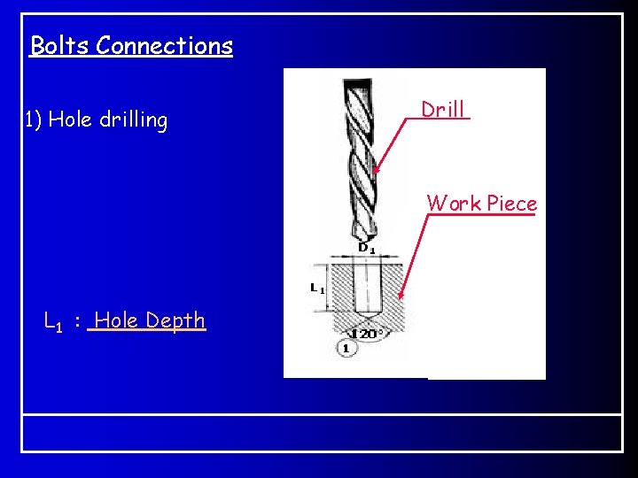 Bolts Connections 1) Hole drilling Drill Work Piece L 1 : Hole Depth Bolts Connections 1) Hole drilling Drill Work Piece L 1 : Hole Depth