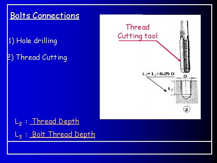 Bolts Connections 1) Hole drilling 2) Thread Cutting L 2 : Thread Depth L Bolts Connections 1) Hole drilling 2) Thread Cutting L 2 : Thread Depth L