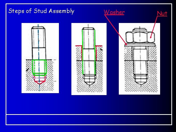 Steps of Stud Assembly Washer Nut Steps of Stud Assembly Washer Nut