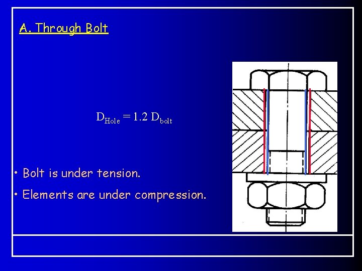 A. Through Bolt DHole = 1. 2 Dbolt • Bolt is under tension. • A. Through Bolt DHole = 1. 2 Dbolt • Bolt is under tension. •