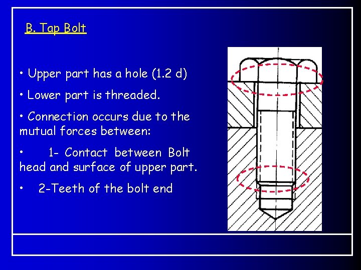B. Tap Bolt • Upper part has a hole (1. 2 d) • Lower B. Tap Bolt • Upper part has a hole (1. 2 d) • Lower