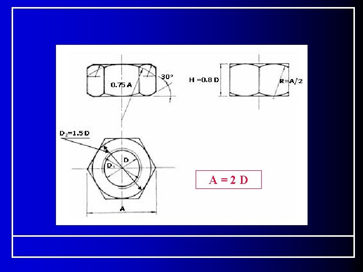 A=2 D A=2 D