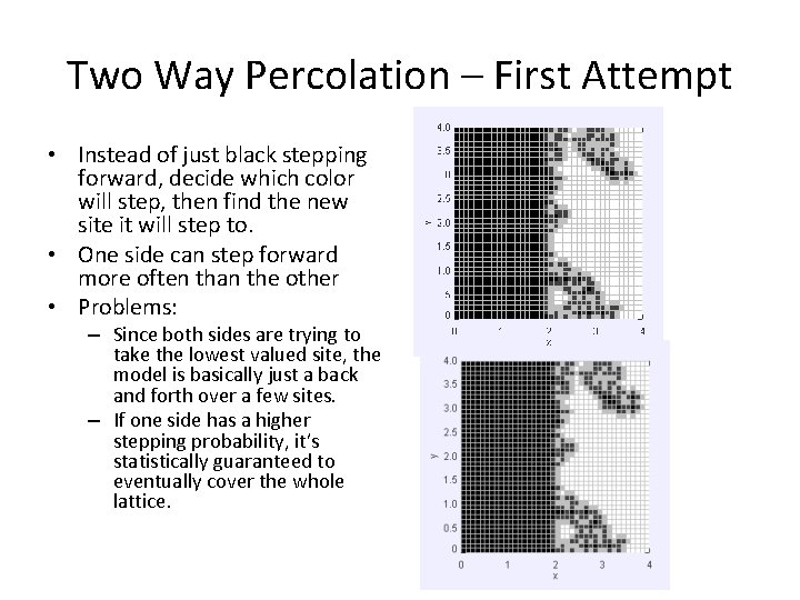 Two Way Percolation – First Attempt • Instead of just black stepping forward, decide