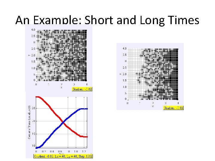 An Example: Short and Long Times 