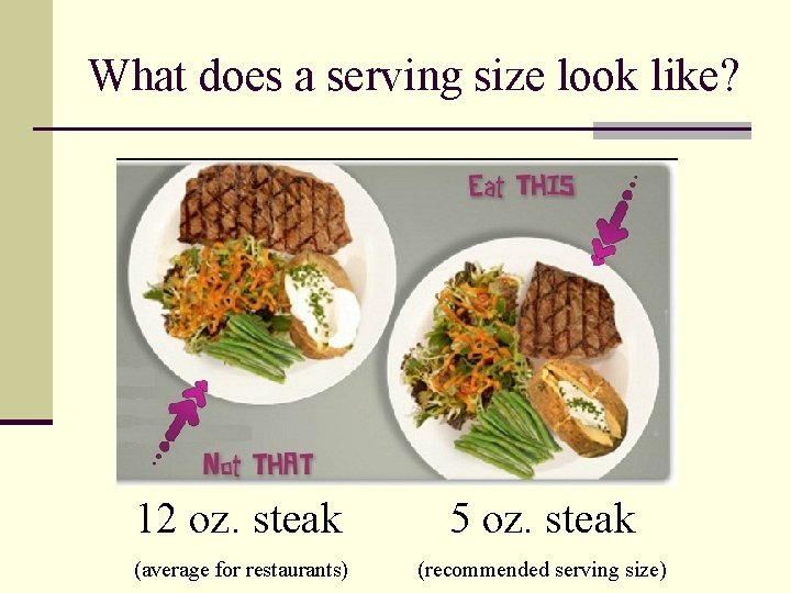 What does a serving size look like? 12 oz. steak 5 oz. steak (average