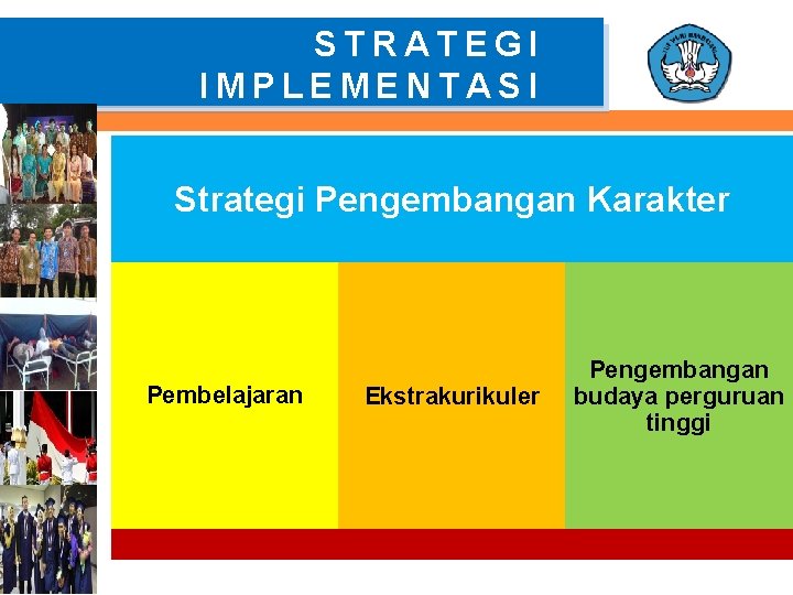 STRATEGI IMPLEMENTASI Strategi Pengembangan Karakter Pembelajaran Ekstrakurikuler Pengembangan budaya perguruan tinggi 