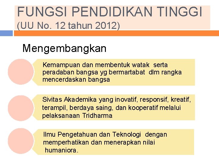 FUNGSI PENDIDIKAN TINGGI (UU No. 12 tahun 2012) Mengembangkan Kemampuan dan membentuk watak serta