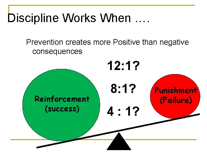 Discipline Works When …. Prevention creates more Positive than negative consequences 12: 1? 8: