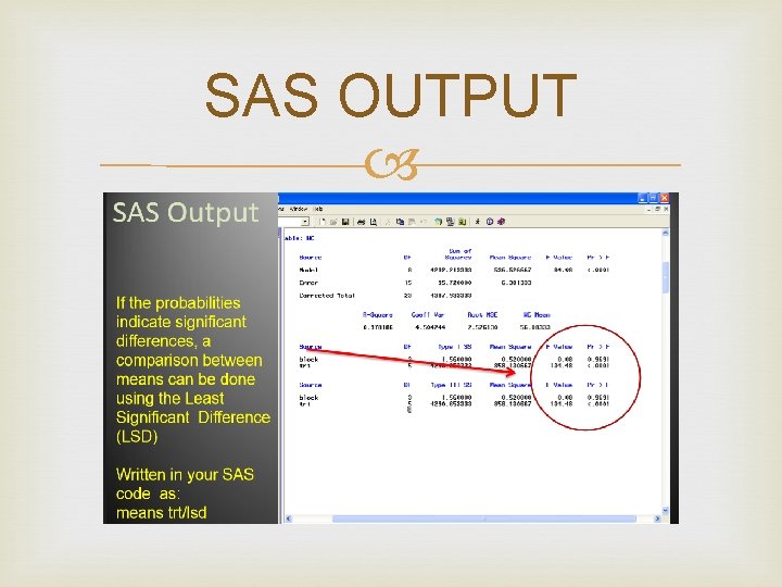 SAS OUTPUT SAS OUTPUT