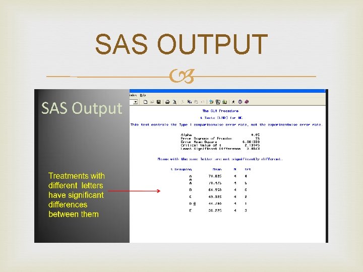 SAS OUTPUT SAS OUTPUT