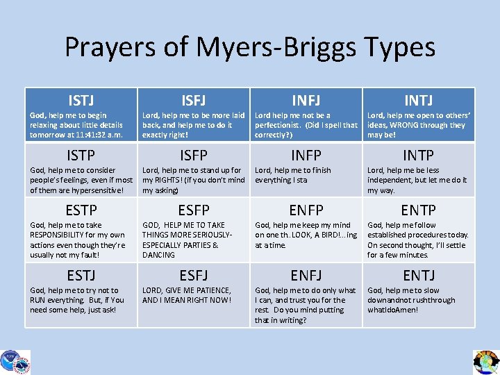 Prayers of Myers-Briggs Types ISTJ God, help me to begin relaxing about little details