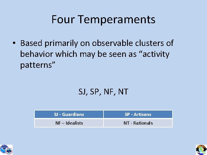 Four Temperaments • Based primarily on observable clusters of behavior which may be seen