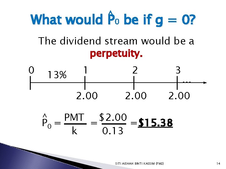 ^ What would P 0 be if g = 0? The dividend stream would